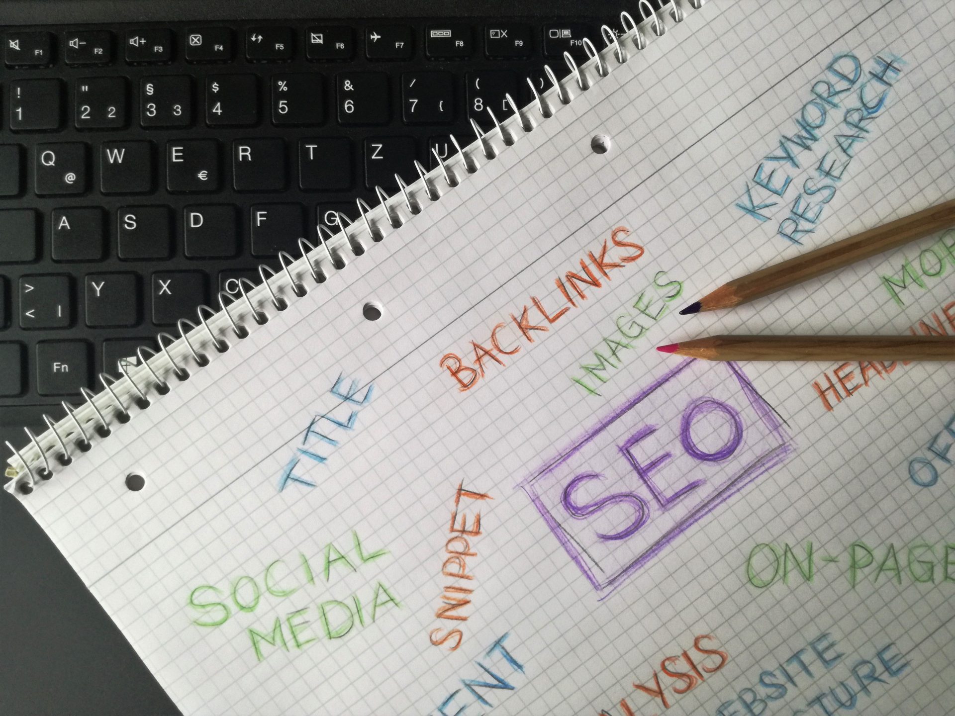 Local SEO