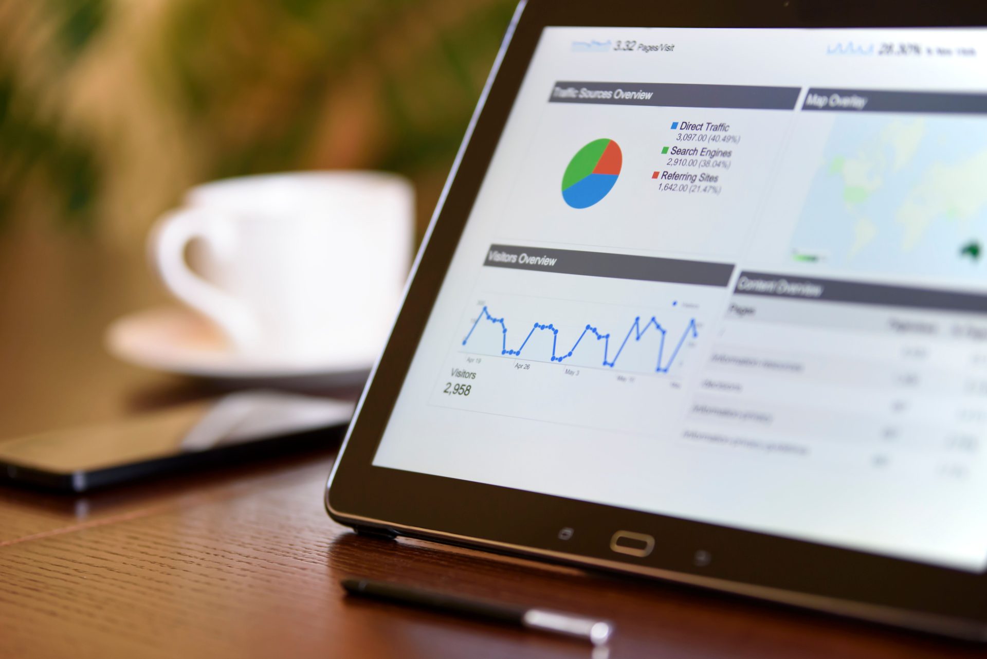 Understanding Retargeting Tools for SMEs