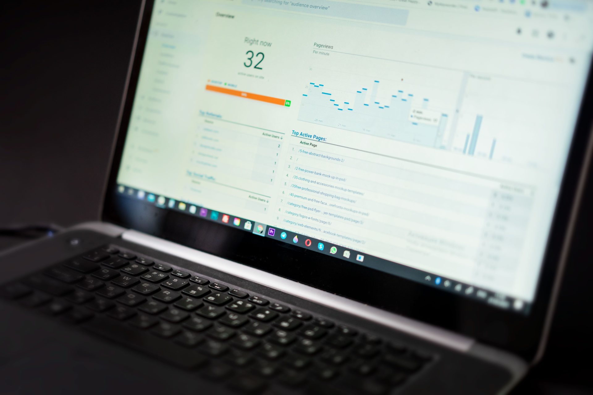 Marketing Metrics being displayed on a Laptop