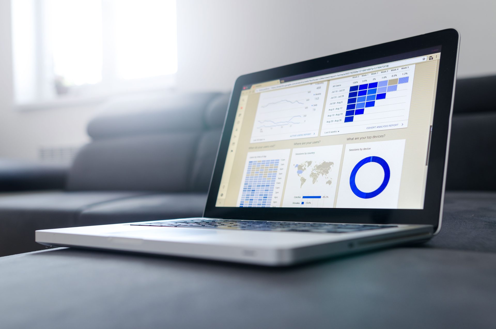 Laptop showing a conversion tracking analytics dashboard with user sessions, device and country data for South African businesses.