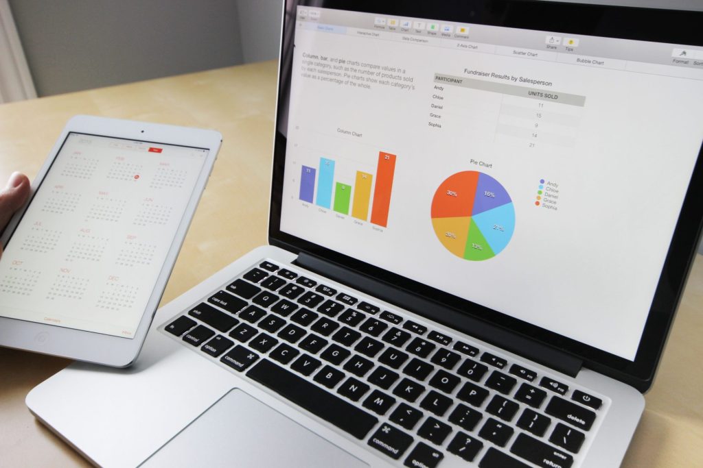 Laptop showing a bar chart and pie chart beside a tablet calendar, representing Meta Ads budget planning.